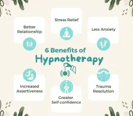 Hypnotherapy, Psychotherapy, Physiotherapy online & home care services