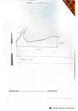 Jual Tanah Sawah
