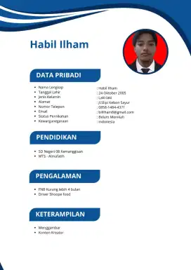 Info loker le, apa aja. Gaji gede atau kecil gua hantem yg