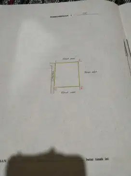 JUAL TANAH DI TAWANGSARI PENGASIH KULONPROGO