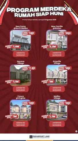 Dijual Rumah Baru Cluster Paramount Gading Serpong