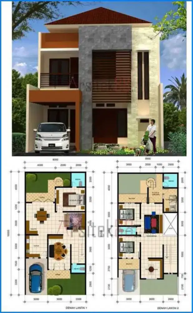 Jasa property pembangunan
