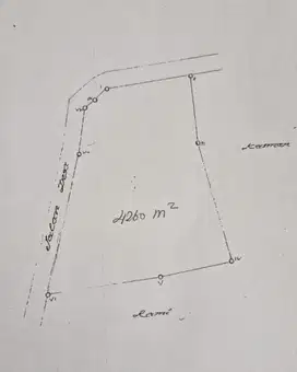 Tanah strategis Tigaraksa cocok untuk Cluster Kecil