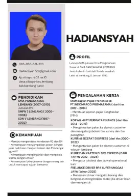 Cari kerja lembang/bandung