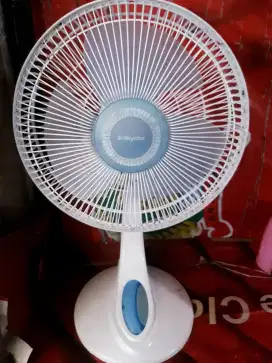 Kipas angin Miyakob12inci