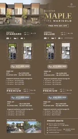Woodville residence sidoarjo