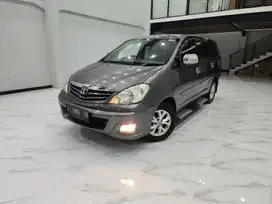 T. KIJANG INNOVA 2.0 G BENSIN MT 2008