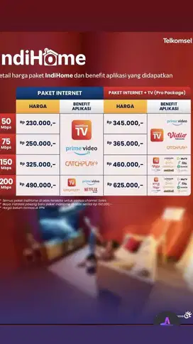 Pasang WiFi IndiHome Cepat dan Mudah – Bisa Daftar di Sini!