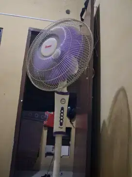 DIJUAL KIPAS COSMOS