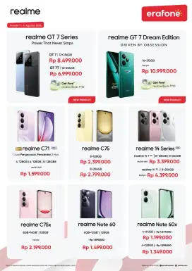 Realme Note 60x ram 4gb