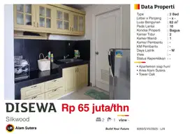 isewa Apartemen 2BR Full Furnished Sebelah BiNus Alam Sutera