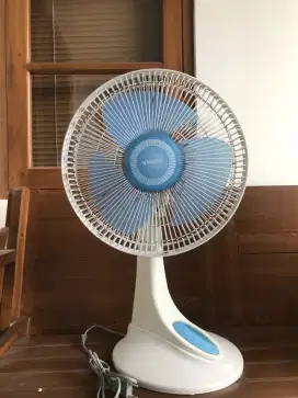 Kipas Angin Miyako