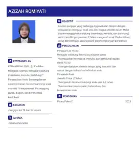 CARI LOKER PENGASUH/PENGAJAR