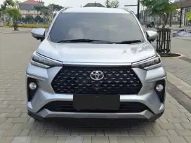 Veloz Q at 2022