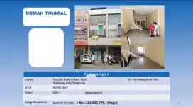 Dijual Ruko Urbana Square Pamulang