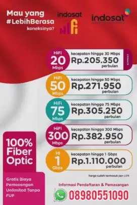 WiFi Indosat HiFi Bandung