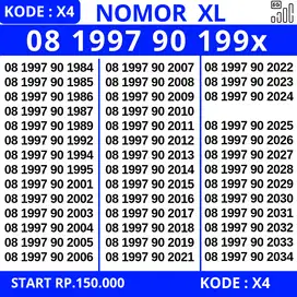Nomor Cantik XL Super Triple 1997 Kartu Perdana Nomor Tahun