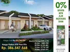 Rumah Cicilan 2 Jutaan Di Victoria Village