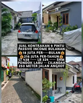 JUAL KONTRAKAN 9 PINTU JALAN PINANG PONDOK LABU CILANDAK JAKSEL