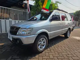 Isuzu Panther 2020 Diesel