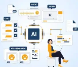 Freelance AI assistant