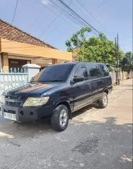 Panther LV 2005