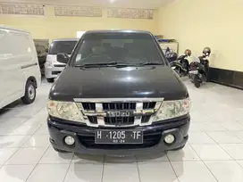 Panther LV Manual 2011