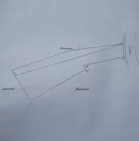 Tanah Murah As1 Mendalo dekat gerbang CitraRaya