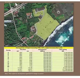 Dijual tanah kavling Premium Beach Front dan View Laut di gianyar