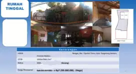 Dijual Rumah Rengas Ciputat Timur