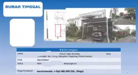 Dijual Rumah Lippo Karawaci Cluster Boulevard