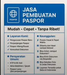 Biro jasa paspor jawa barat