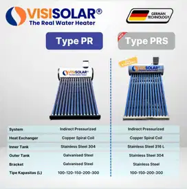 Solar water heater