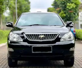 Harrier L prime simpanan