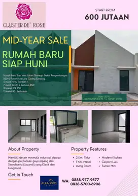 Jual Cepat BU Rumah Baru Siap Huni Tanah Luas Dekat Pintu Toll BSD 2