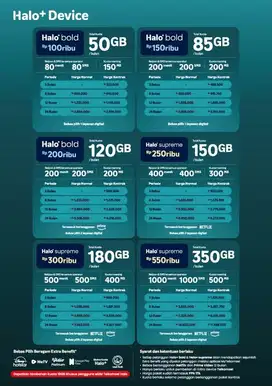 Halo Telkomsel SIM/Esim