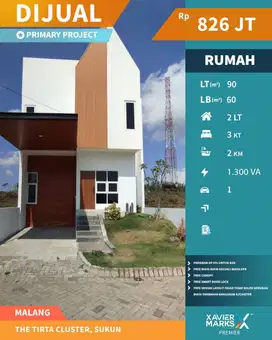 Dijual Rumah Baru Gress Minimalis Modern di Sukun Malang
