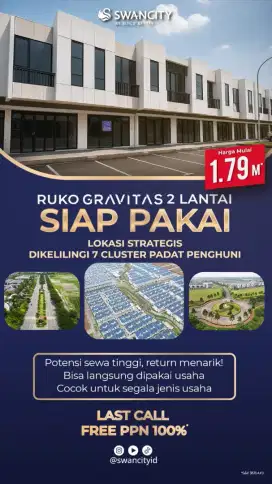 Dipasarkan Ruko Bagus di Kawasan Premium