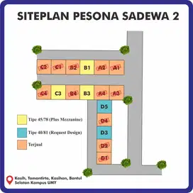 Rumah Mezzanine Termurah Dijual Dekat Kampus UMY Jogja, Bisa KPR