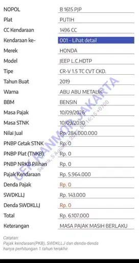 dijual Honda CR-V turbo punya saya sendiri atas nama saya sesuai KTP