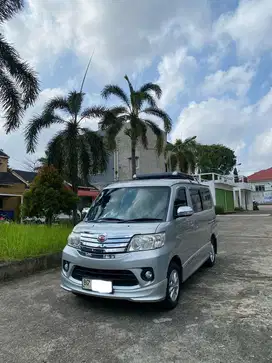 Luxio 1.5 X Manual 2017 Km 50rb Antik