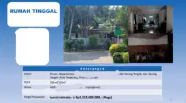 Dijual Rumah Perumahan Departemen Karang Tengah