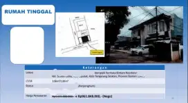 Dijual Rumah Komplek Permata Bintaro Residence