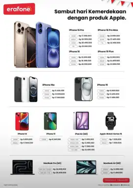 Iphone Garansi Resmi IBOX