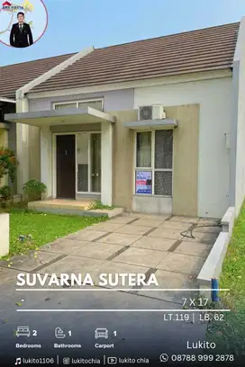 Dijual Rumah Bagus Siap Huni di Suvarna Sutera Harga 700 Jutaan