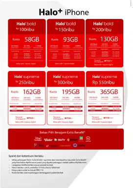 Paket Halo Telkomsel