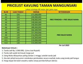 Tanah Kavling Murah SIap Bangun Hanya 200 Jutaan di Gunungpati