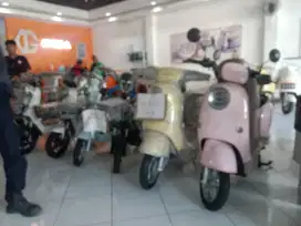 Kredit tnpa DP di jatinegara jakarta timur