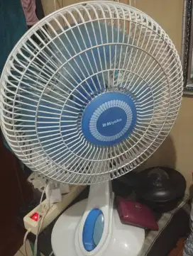 Kipas Angin Miyako