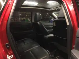 Pajak Panjang - Mitsubishi Outlander Sport 2.0 PX Bensin-AT 2014